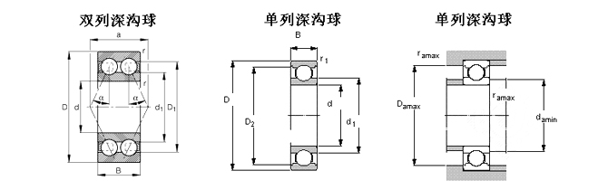 SKF-6203-2RSH-深溝球軸承