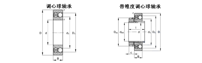 KOYO-1315K+H315-調(diào)心球軸承